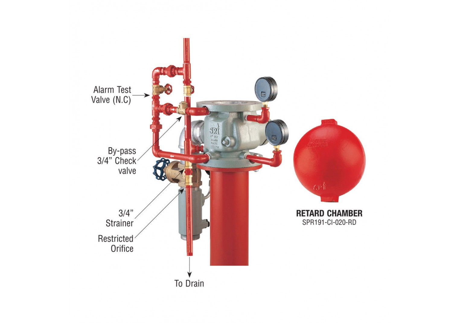 วาล์วสัญญาณระบบท่อเปียก(Wet Pipe Alarm valve)