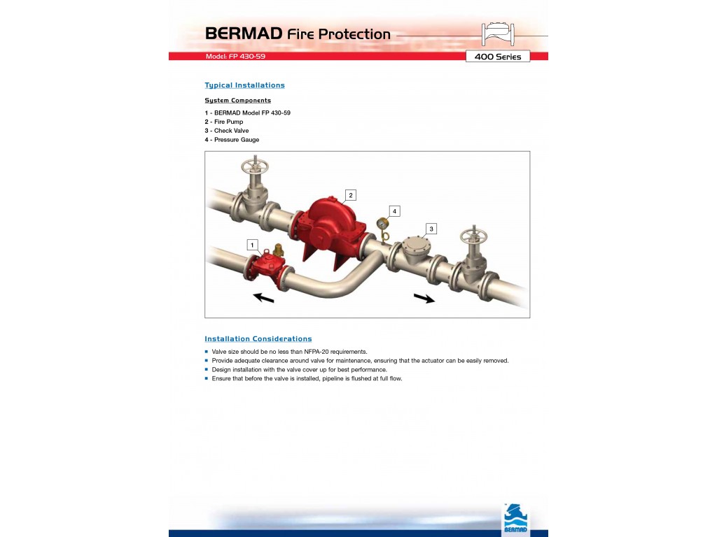 Bermad pressure relief valve