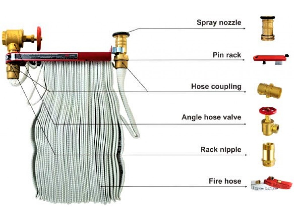 วาล์วท่อมุม Angle hose valve F11-40