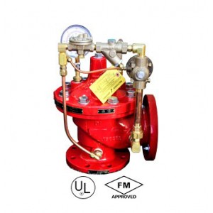 Angle type pressure relief valve U07-150H