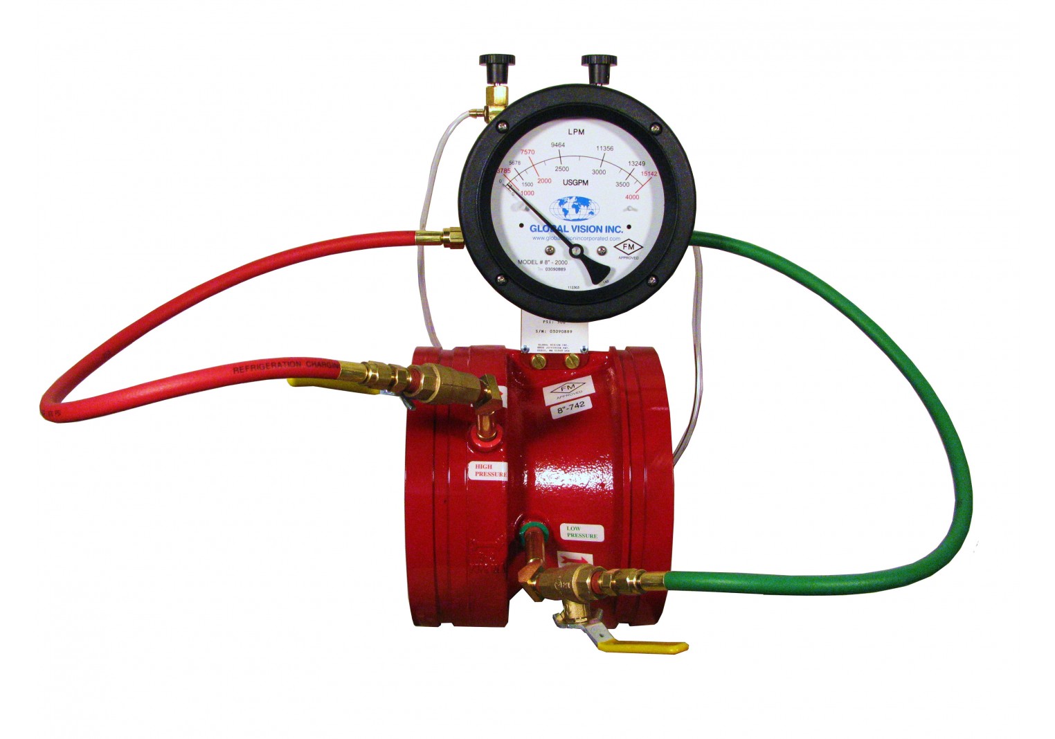 Fire Pump Test Meters