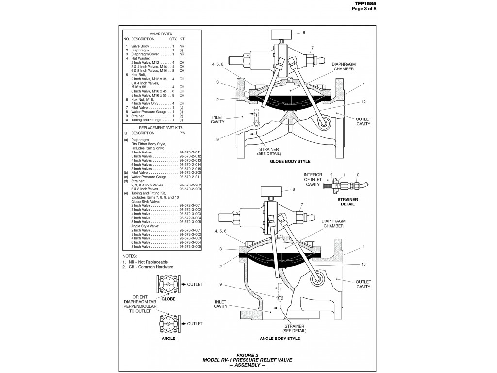 TYCO Pressure Relief Valve UL Listed